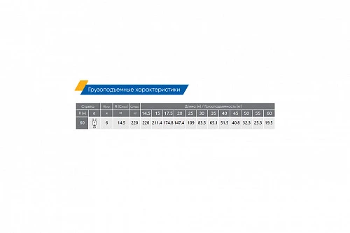Башенный кран XCMG XGL3200-220S